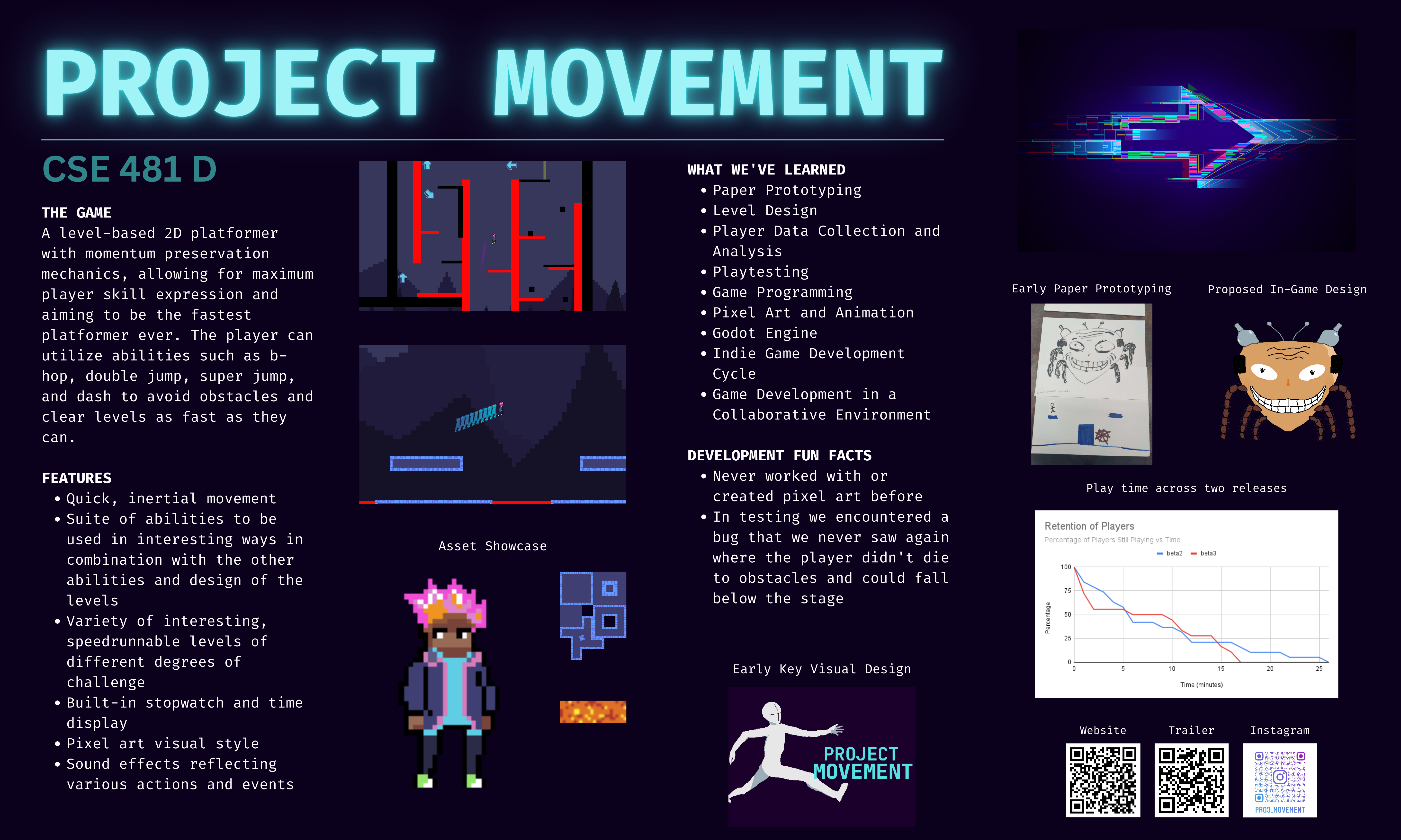 the convention poster for project movement